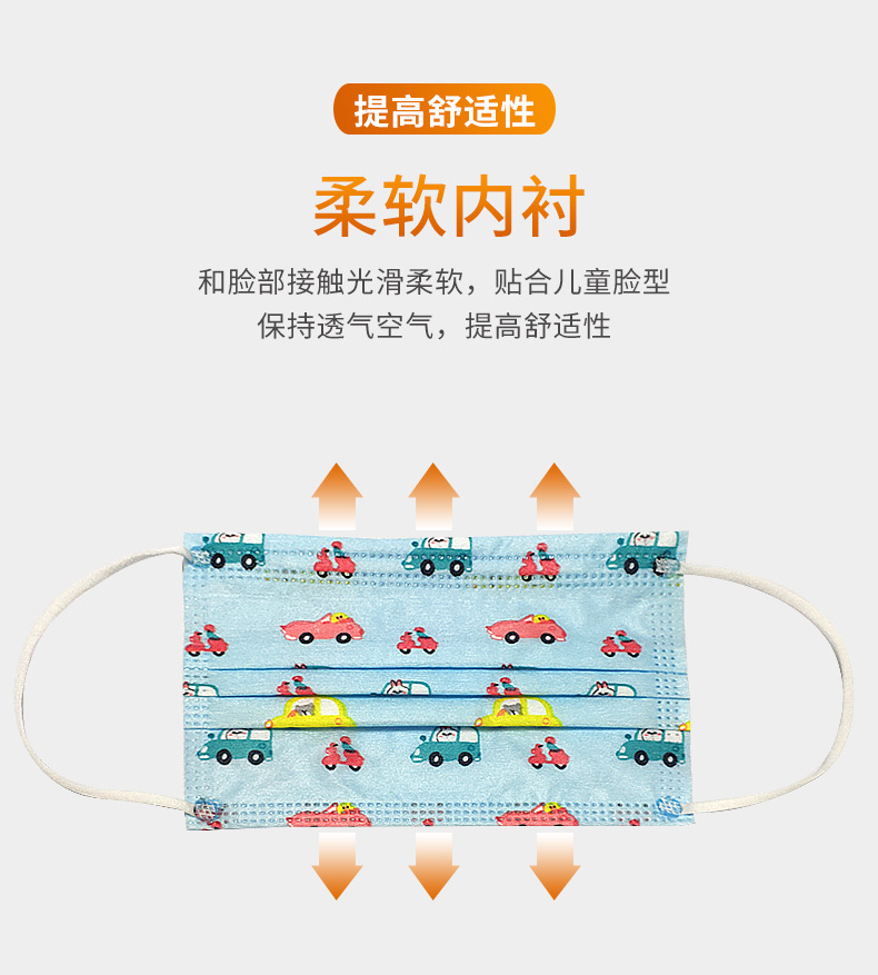 一次性使用医用儿童口罩